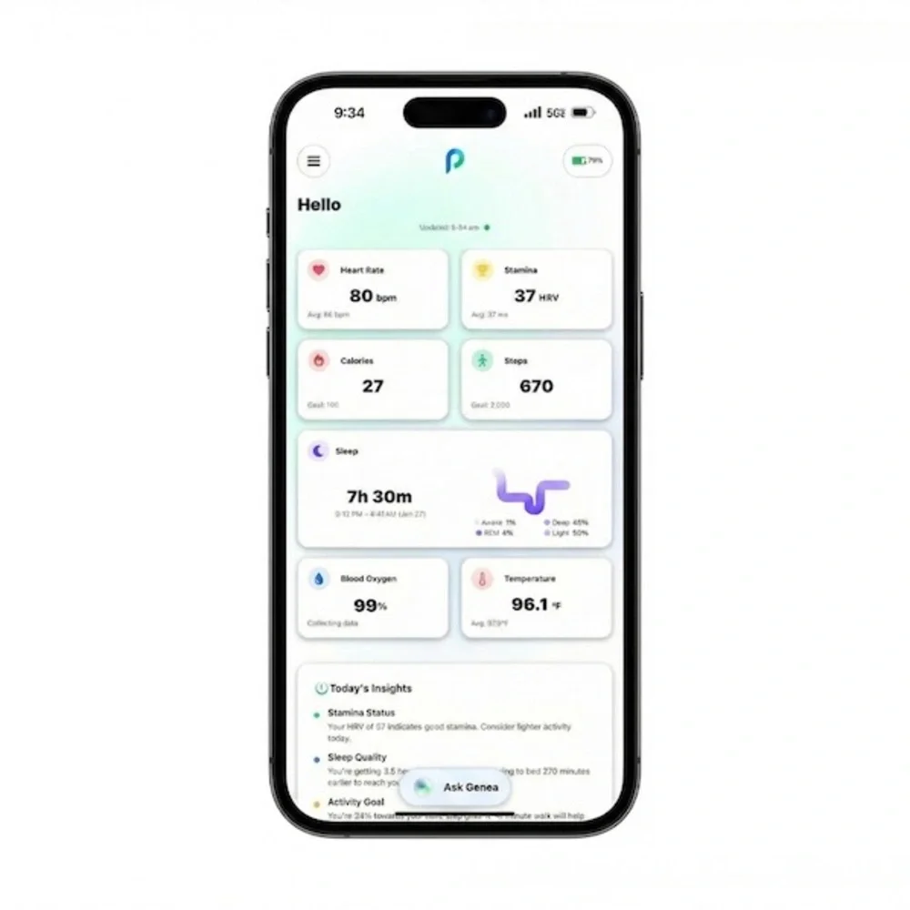 NEW Pangenea smart ring